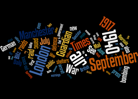 Chapter 9 wordle