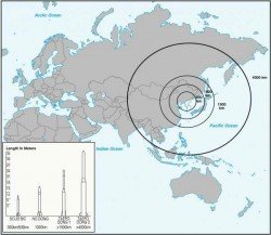 North Korea - missile ranges