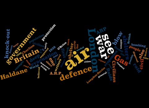 Chapter 3 wordle