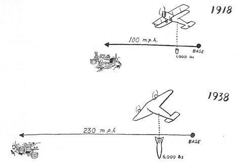 Planned ARP