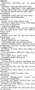Manchester Guardian, 1 March 1913, 9