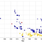 hota-time-sydney-melbourne-all-20230114